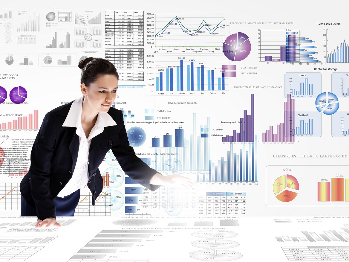 solution analytique RH