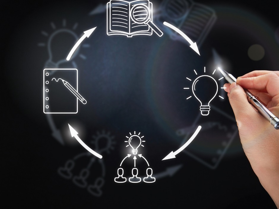 KPIs RH — base d’indicateurs