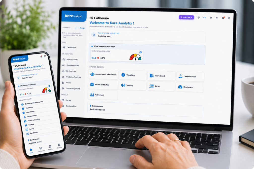 HR analytics software